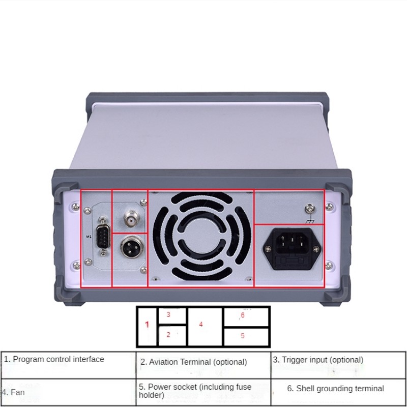 Fonte de alimentação CC linear - Programmable Linear Dc Power Supply 30V 10A avaliação e preço